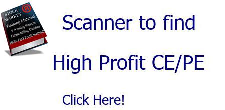 HomePage - munafasutra.co.in Learn then Earn